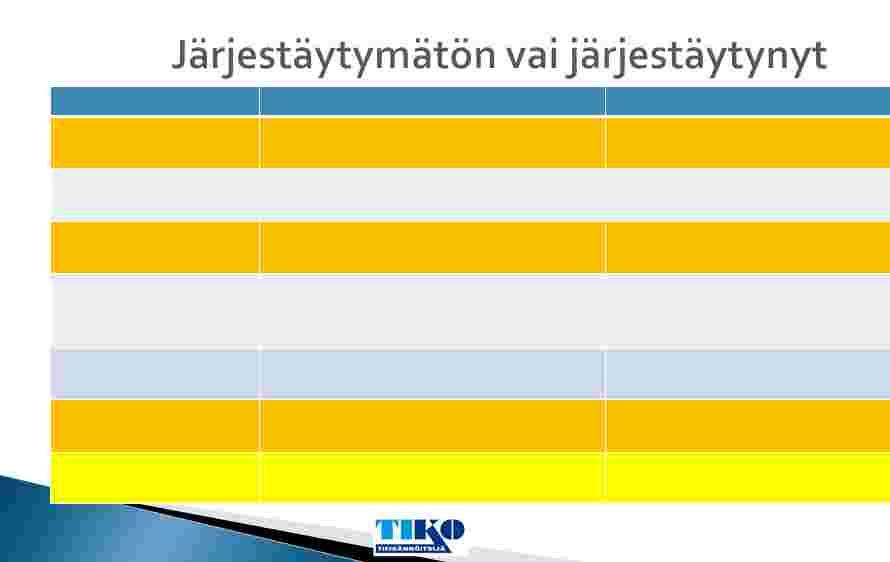 ASIA Järjestäytymätön Järjestäytynyt tiekunta Tieoikeudet ja käyttöluvat Käyttömaksut ulkopuolisilta