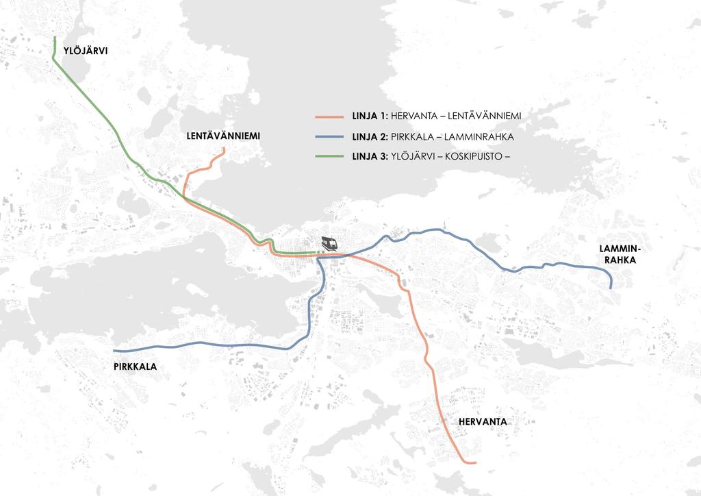 YLÖJÄRVI 2034 Pitkän aikavälin visio Kuntarajan ylittäviä raitiotielinjoja LENTÄVÄNNIEMI 2024 TAYS 2021 Osat 1 + 2 = 22 km Jatkolinjat = 26+ km KOILLISKESKUS 2030 LAMMINRAHKA 2040 PIRKKALA 2030