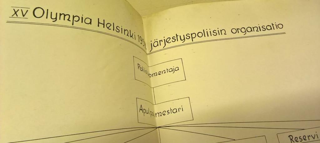 Esimerkin kohdetta arvioidaan sarjatasolla, koska se muodostaa selkeän ja erityisen oman kokonaisuuden.
