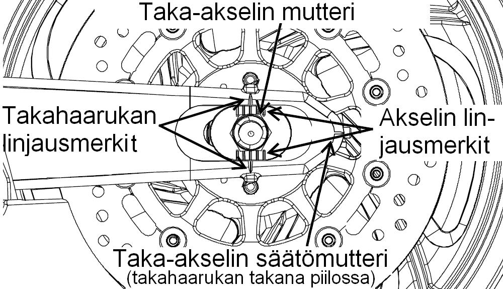 MOOTTORIPYÖRÄN HUOLTO Toisiovedon hihna Toisiovedon hihnan kireyden mittaaminen Sonic-mittalaitteella Jänne (Span): 708,6 mm Leveys: 28 mm Hihnan massavakio (Belt mass contant): 8,4 Suositeltu kireys