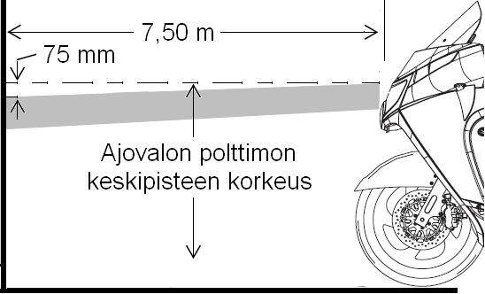 MOOTTORIPYÖRÄN HUOLTO Valot Sulakkeet Ajovalojen suuntaus Ajovalon suuntaus tulee tehdä kulloisenkin kuorman mukaan. 1. Tarkasta renkaiden ilmanpaineet. 2.