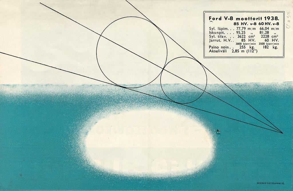 95,25 3622 255 81,28 Ford V8 moottorit 1938 85 HV v8 60 HV v8 Syl läpim 77,79 m/m 66,04 m/m Iskunpit ~ Syl tilav
