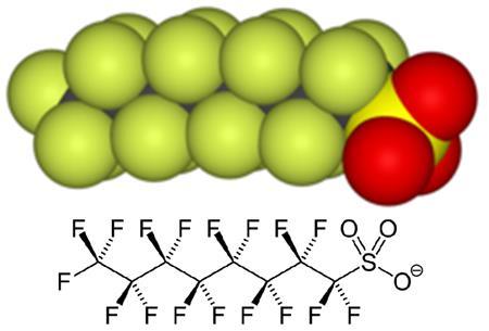 PFAS = Per- ja polyfluoratut alkyyliyhdisteet Perfluoratut alkyyliyhdisteet = kaikki hiileen sitoutuneet vedyt korvattu fluorilla Polyfluoratut alkyyliyhdisteet = osa hiiliketjusta fluorattu o