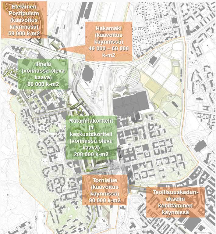 14 katu 3:ssa toimistorakennusten tilalle on tiedusteltu asumista. Lisäksi on esitetty Pasilan Puistotien varren arkadeissa olevien liiketilojen muuttamista asumiseen.