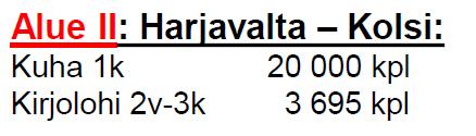 Kalastustiedustelu-saalis osaalueittain 2013-2016 25 773 kg Lohi 330 kg 14 180 kg 2251