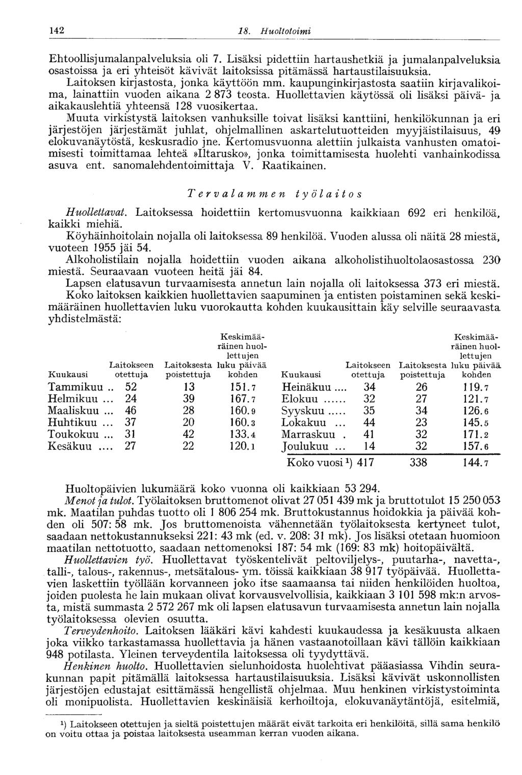 142 18. Huoltotoimi Ehtoollisjumalanpalveluksia oli 7. Lisäksi pidettiin hartaushetkiä ja jumalanpalveluksia osastoissa ja eri yhteisöt kävivät laitoksissa pitämässä hartaustilaisuuksia.