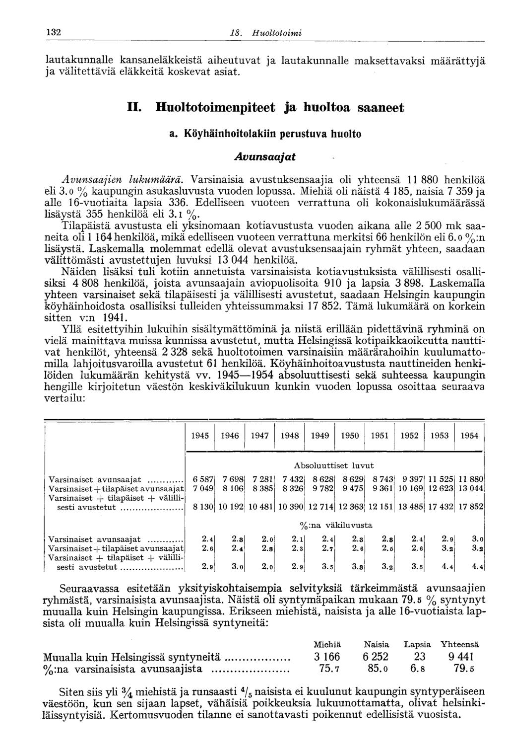 132 18. Huoltotoimi lautakunnalle kansaneläkkeistä aiheutuvat ja lautakunnalle maksettavaksi määrättyjä ja välitettäviä eläkkeitä koskevat asiat. II. Huoltotoimenpiteet ja huoltoa saaneet a.