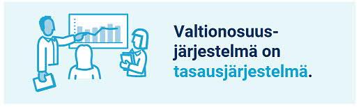 Kirkkonummi 9 % Taivalkoski 50 % Järvenpää 9 % Isojoki 50 % Tuusula 9 %