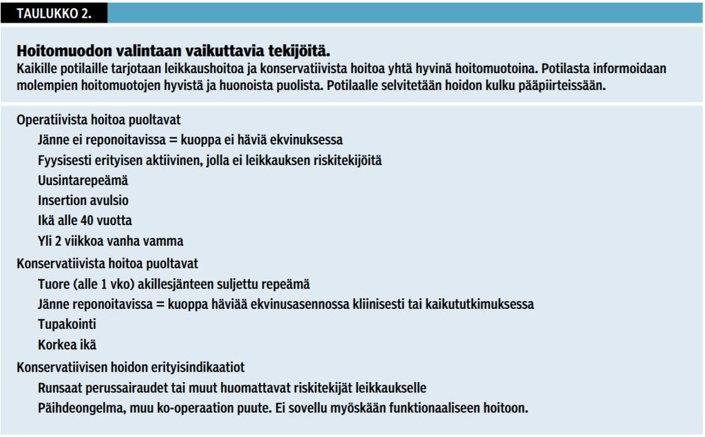 7 Kuva 3: TAYSin ohjeistus akuutin akillesjännerepeämän hoitolinjan valintaan (25) Hoidon komplikaatiot Akuutin akillesjännerepeämän hoidon tyypillisimmät komplikaatiot ovat uudelleenrepeämä,