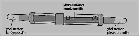14 tarvitaan alipaineimua.