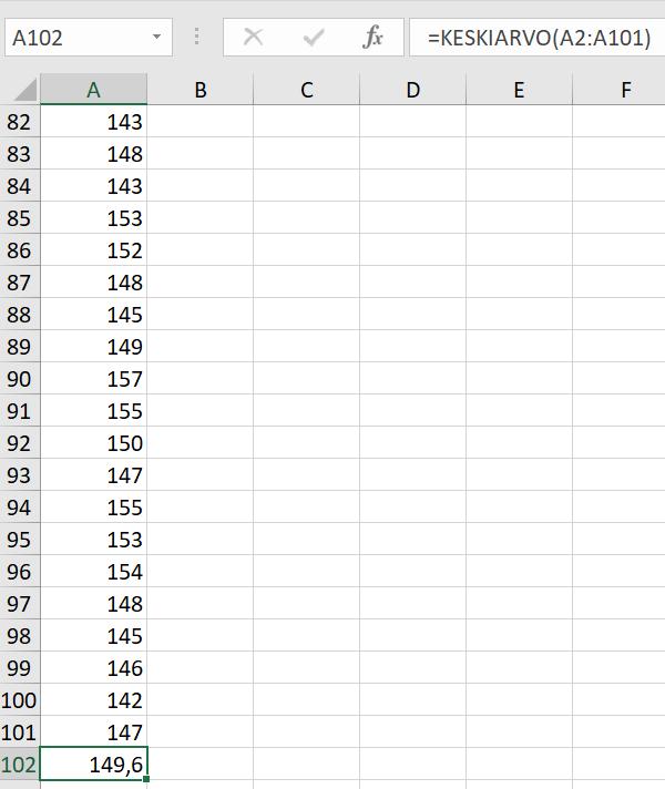 5 TILASTOJEN ANALYSOINTIA POHDITTAVAA 1.