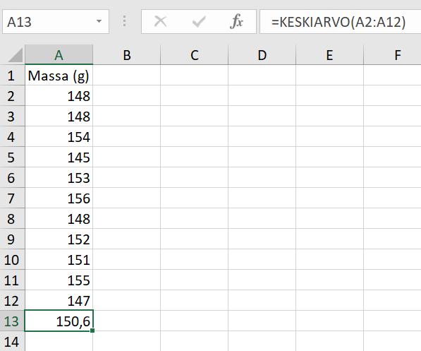 2. Lasketaan jogurttipurkkien massojen keskiarvo taulukkolaskentaohjelmalla.