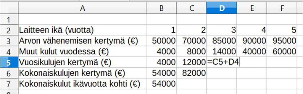 548. Kopioidaan taulukko sopivaan ohjelmaan ja