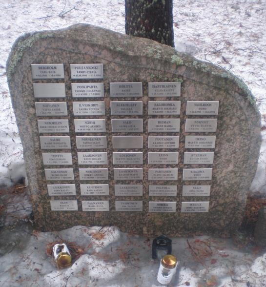 Uusia hautakiviä myydään Suomessa enää 15.000 kpl vuodessa.