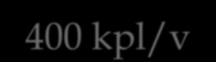 300-400 