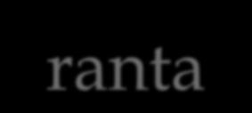 ranta-alueelta on löytynyt