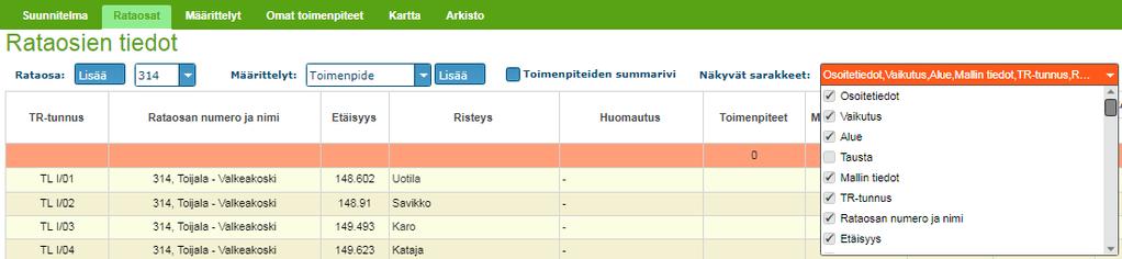 4.5 Välilehti Rataosat: näkyvät sarakkeet - Alasvetolaatikosta () rastimalla voidaan valita, mitkä sarakkeet näytetään Rataosatvälilehdellä.