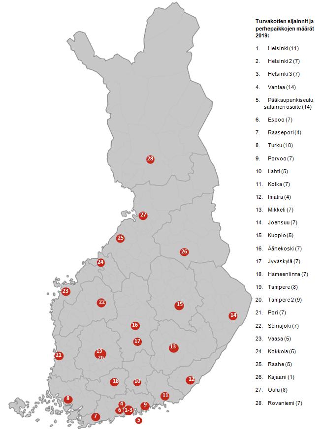 Turvakotipalvelut 2018 Vuonna 2019 Suomessa tulee olemaan 28 turvakotia, joissa on yhteensä 202 perhepaikkaa. Uusi turvakoti avataan Keski- Suomeen Äänekoskelle.
