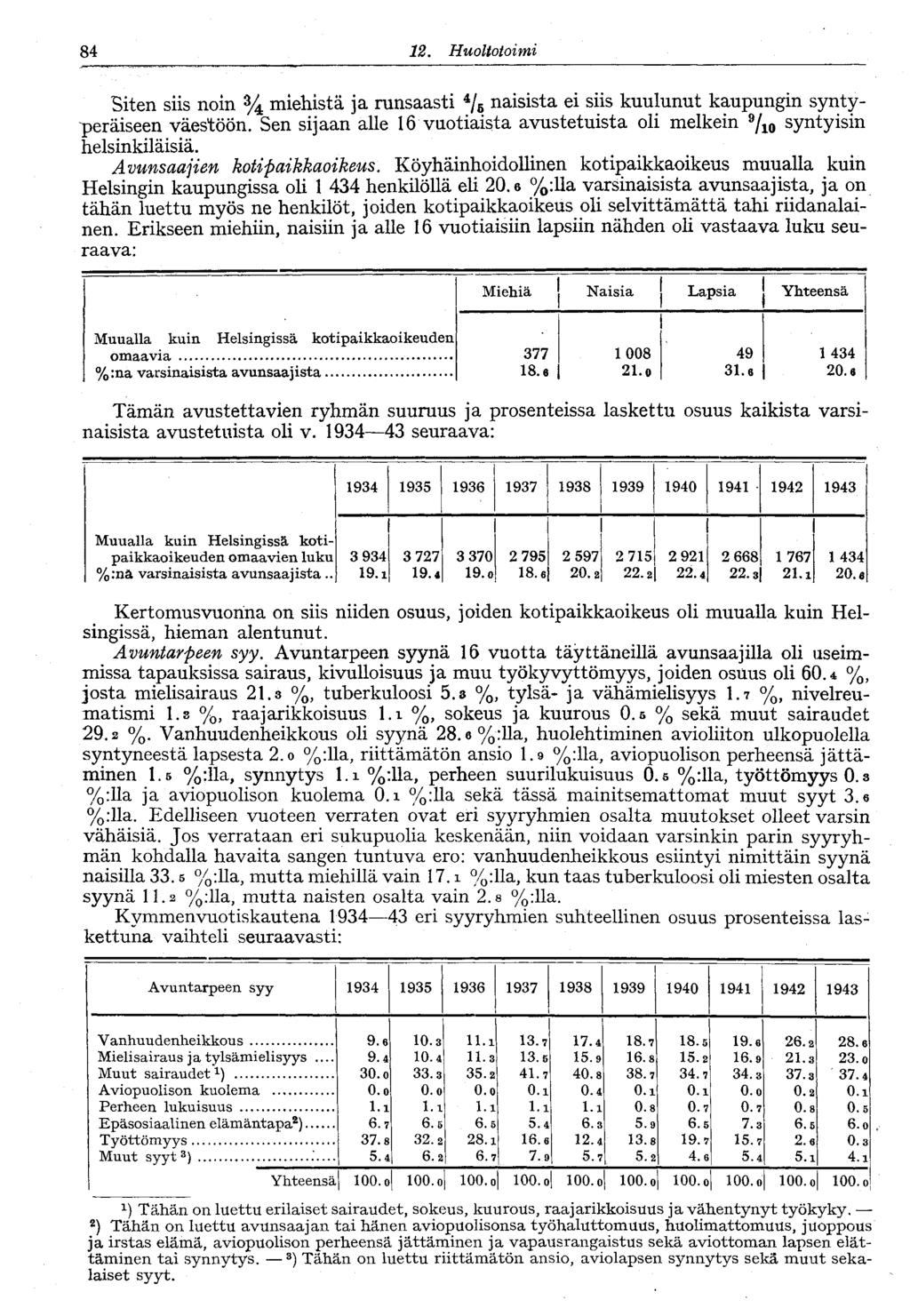 8. Huoltotoimi Siten siis noin % miehistä ja runsaasti % naisista ei siis kuulunut kaupungin syntyperäiseen väestöön.