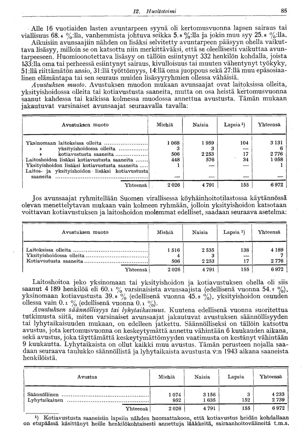 8. Huoltotoimi Alle vuotiaiden lasten avuntarpeen syynä oli kertomusvuonna lapsen sairaus tai viallisuus 8. %:lla, vanhemmista johtuva seikka.8 %:lla 