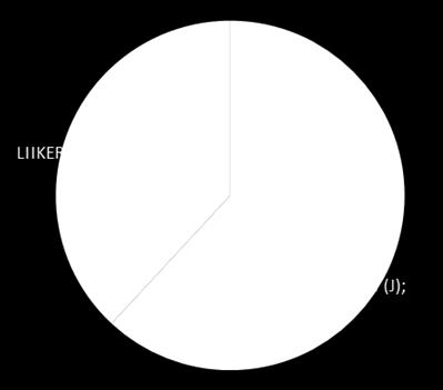 FCG SUUNNITTELU JA TEKNIIKKA OY Loppuraportti 30 (44) 4.4 Haukiputaan Asemakylä Kehittämisen lähtökohdat Asemakylän alueen pinta-ala on noin 36 hehtaaria. Alue on tällä hetkellä vajaasti rakentunut.