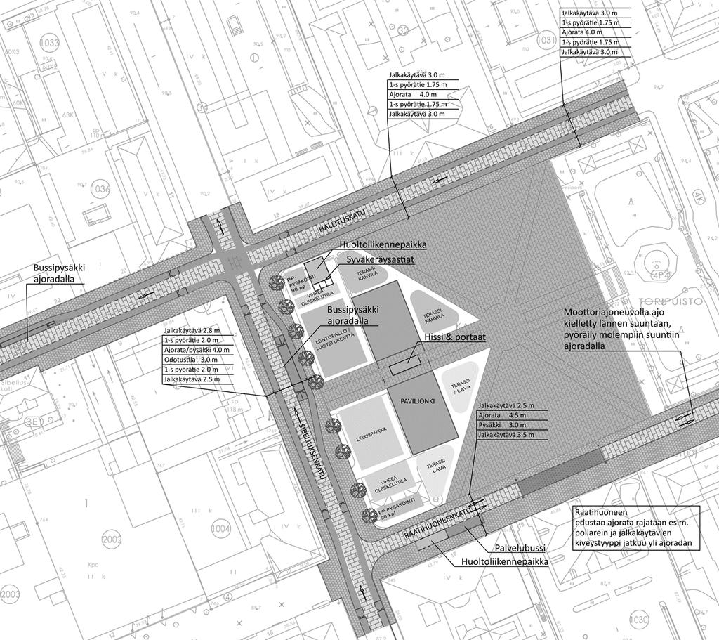 PYÖRÄVERKKO Sibeliuksenkatu toimii pohjoisetelä-suuntaisena pyöräilyn pääreittinä ja Hallituskatu vastaavasti itä-länsi-suuntaisena pääreittinä.