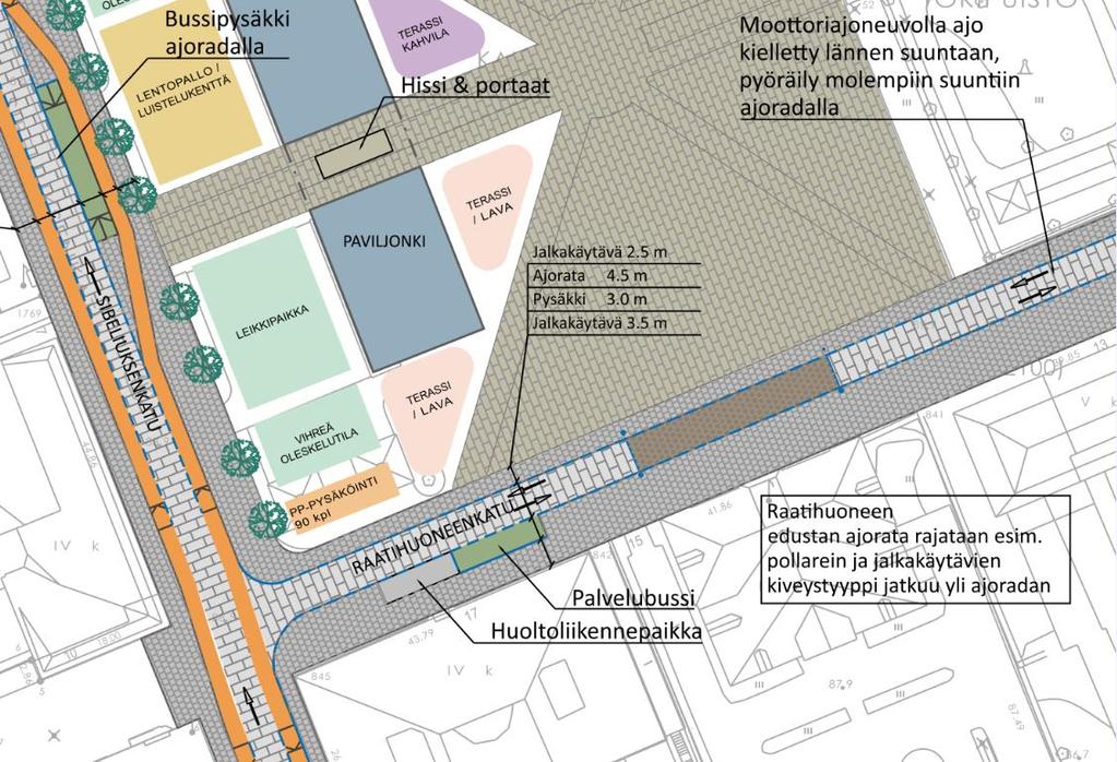 RAATIHUONEENKATU Nykyinen yksisuuntainen katu muutetaan kaksisuuntaiseksi, jossa moottoriajoneuvolla ajo on kielletty lännen suuntaan. Tällöin mahdollistetaan pyöräily ajoradalla molempiin suuntiin.