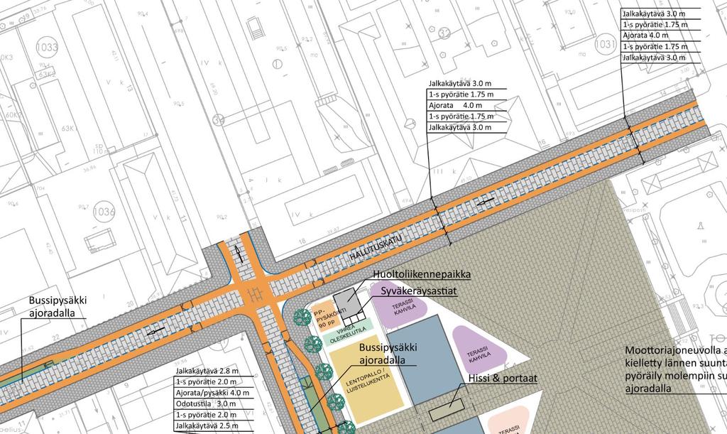 HALLITUSKATU Pyöräväylien tavoiteverkossa Sibeliuksenkadulla on itälänsisuuntainen pääreitti.