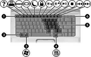 Jos QuickPlay-sovellus on asennettu ja tietokoneeseen on kytketty virta, näyttöön avautuu musiikkiohjelma tai Media-valikko, josta voit valita multimediaohjelman tietokoneen virta on katkaistu,