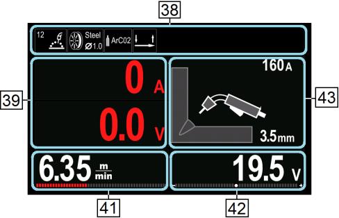 Käytä oikeanpuoleista säädintä [36] korostaaksesi Configuration -kuvaketta. Paina oikeanpuoleista säädintä [36] vahvistaaksesi valinnan.