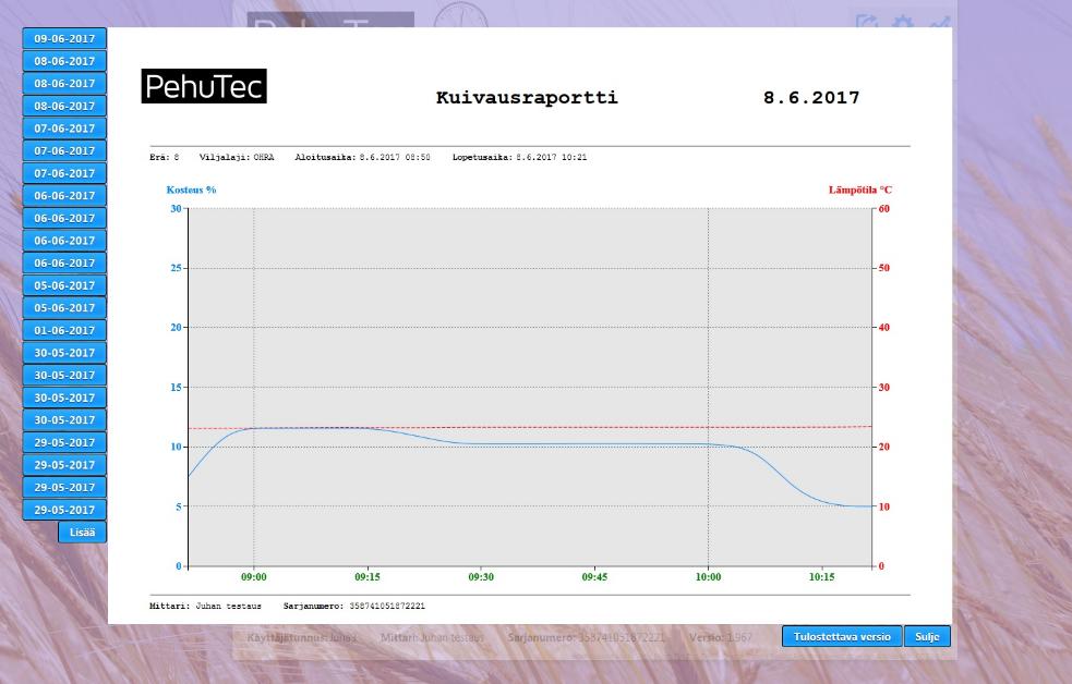 RAPORTIT. Raportteihin pääsee päänäytöltä nappia painamalla. Jokaisesta kuivauserästä tulee oma raportti.