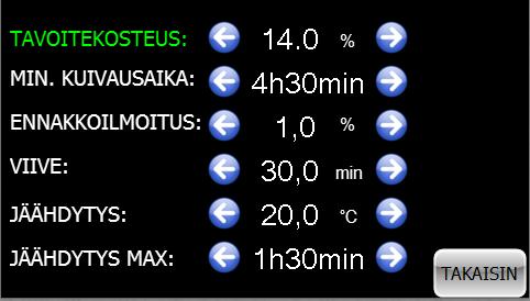 2.3 TAVOITEKOSTEUDEN JA OHJAUSRELEITTEN ASETUKSET Releitten asetuksilla säädät kuivausreleen (R1), ennakkoreleen (R2) ja jäähdytysreleen (R3) rajaarvot ja viiveet.