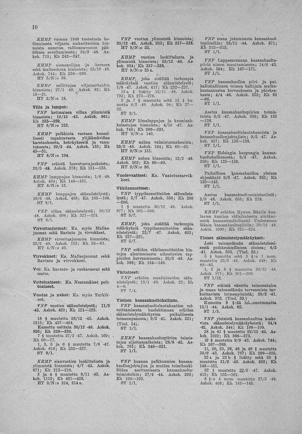 10 KHMP vuonna 1948 tuotetusta kotimaisesta viljasta maksettavista hinnoista annetun valtioneuvoston päätöksen soveltamisesta; 24/9-48. Askok. 715; Kh 242 247.