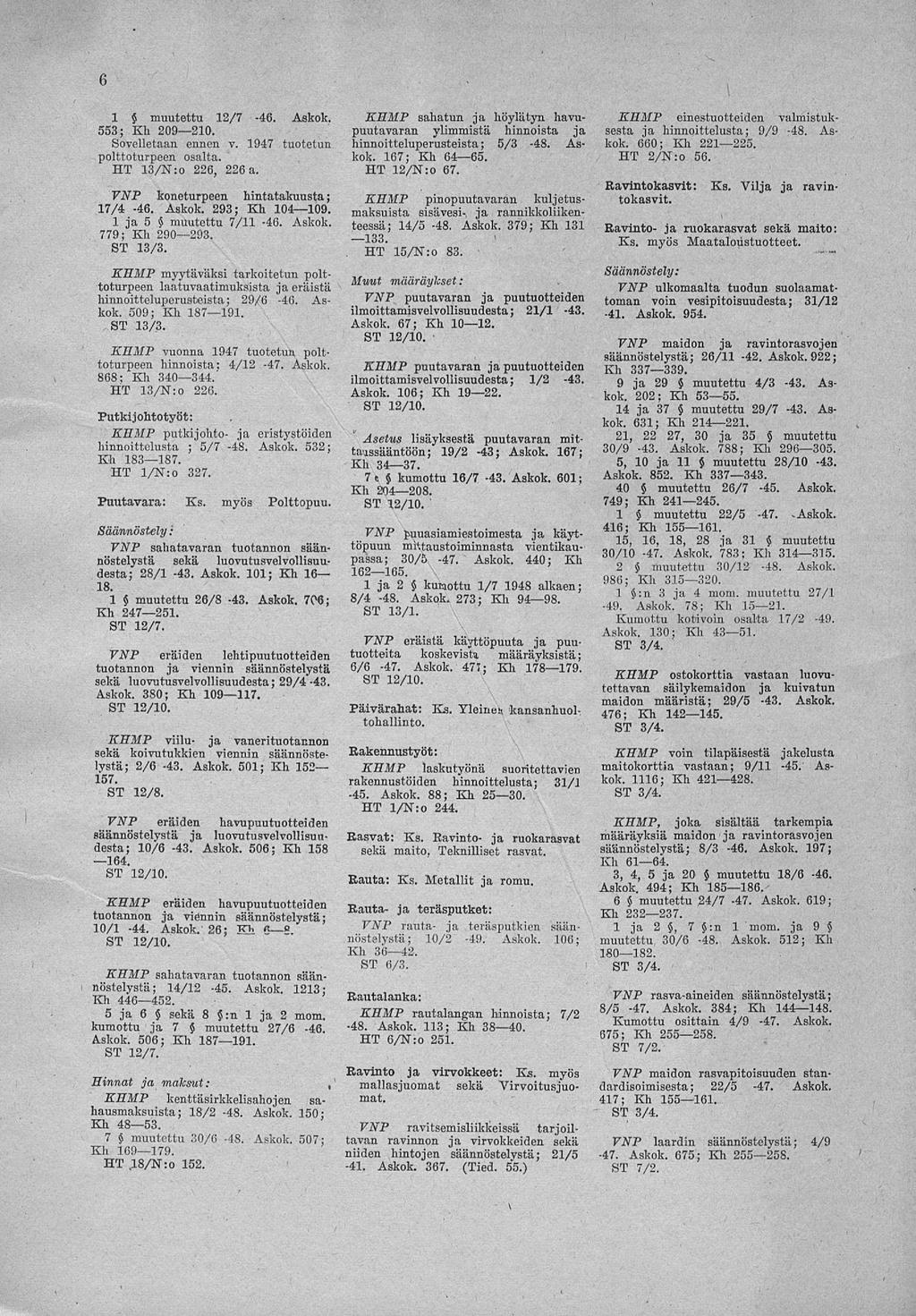 , ST 6 1 } muutettu 12/7-46. Askok. 553; Kh 209 210. Sovelletaan ennen v. 1947 tuotetun polttoturpeen osalta. HT 13/N:o 226, 226 a. VNP koneturpeen hintatakuusta; 17/4-46. Askok. 293; Kh 104 109.