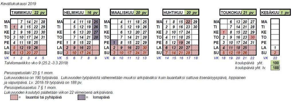 Kasvatus- ja opetuslautakunta 14.6.