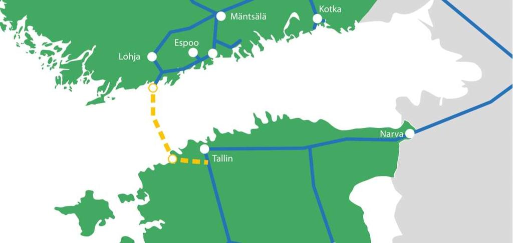 Balticconnector 5 aliprojektia 31 Kaasuputki Siuntio-Inkoo 21 km, DN 500, 80 bar Finland 32 Kompressoriasema Inkoo Baltic