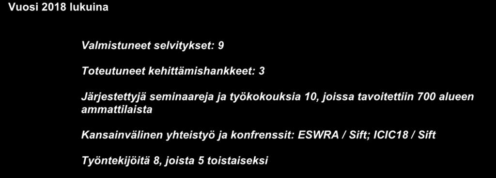 3 Tiivistelmä Vuonna 2018 aikana Sosiaalitaidon toiminta toteutui seuraavasti: Kehittämistoiminta Sosiaalitaito hallinnoi ja koordinoi seuraavaa kehittämistoimintaa: ikäihmisten palvelujen