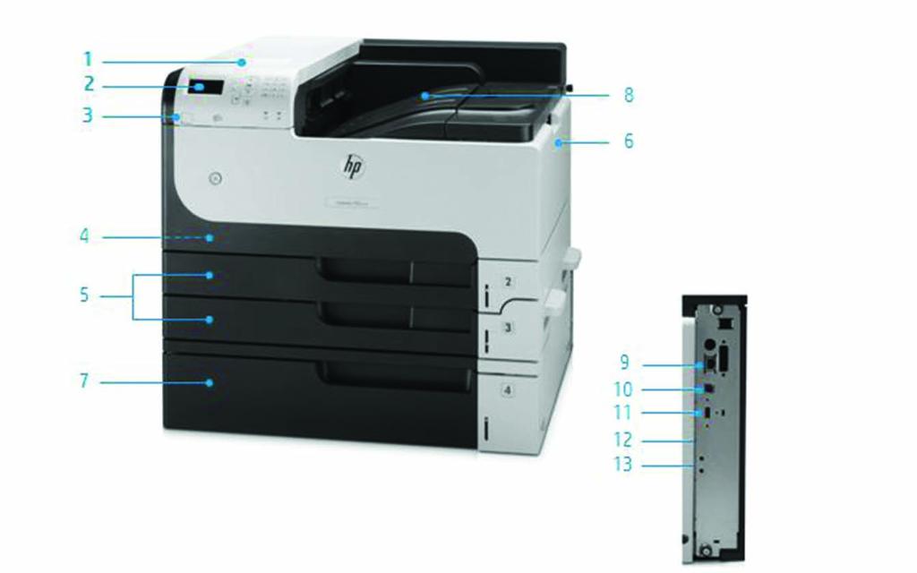 Tuotteen esittely HP LaserJet Enterprise 700 M712xh -tulostin: 1. Laitteiston integrointitasku (HIP) ratkaisujen integrointiin 2. Selkeä nelirivinen värinäyttö ja 10-painikkeinen näppäimistö 3.