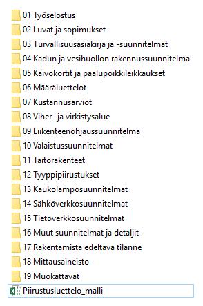 38 (55) 4.3.2 Numerointi Katusuunnitelman piirustusnumero muodostuu juoksevasta nelinumeroisesta projektinumerosta. Projektinumeron perään lisätään suunnitelman järjestysnumero.