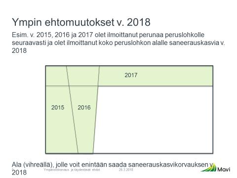 Viherlannoitusnurmi 54 /ha Perustetaan joko kasvukauden alussa tai edellisenä vuonna suojaviljaan On perustettava nurmi- tai heinäkasvien sekä vähintään 20 % typensitojakasvien siemenillä kylväen Ei