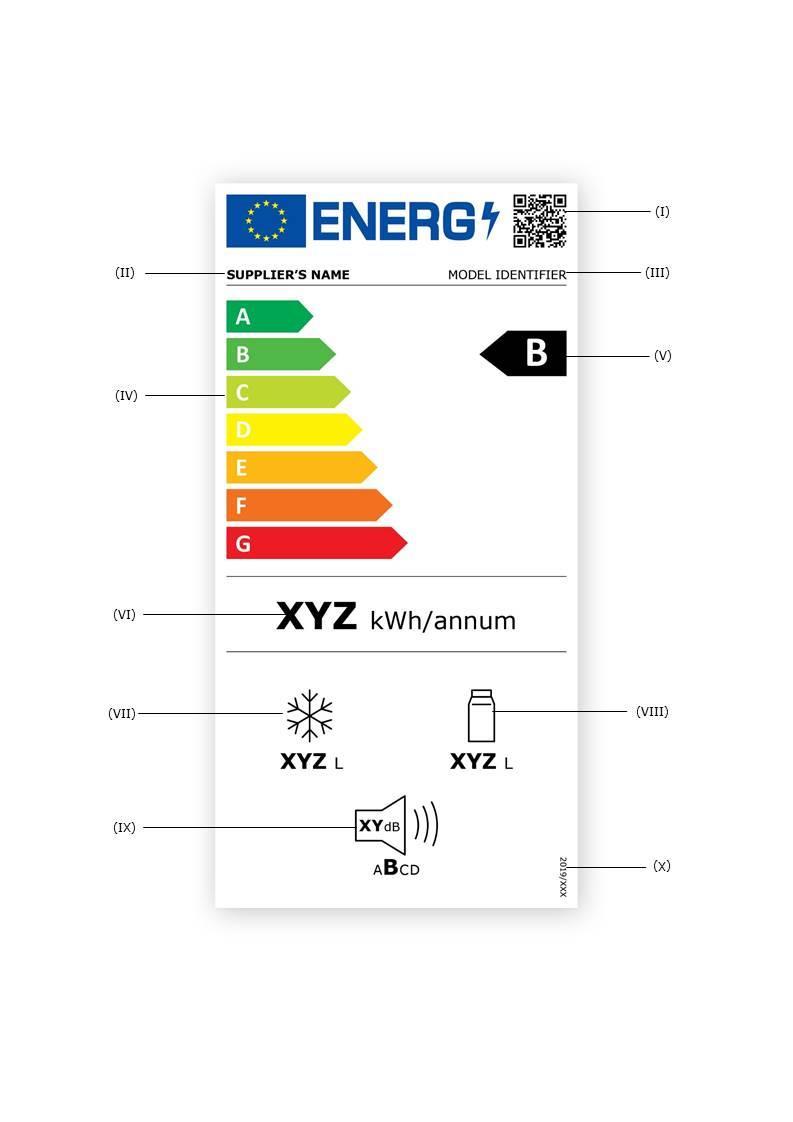LIITE III Kylmäsäilytyslaitteiden energiamerkintä 1.
