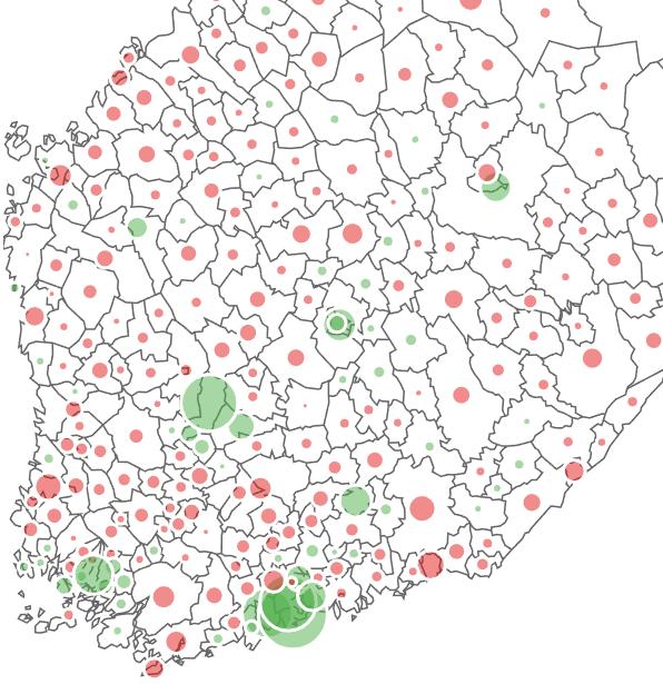 Lähtömuutto: 3501 Nettomuutto: 81 2016 2017 Työpaikkojen merkitys