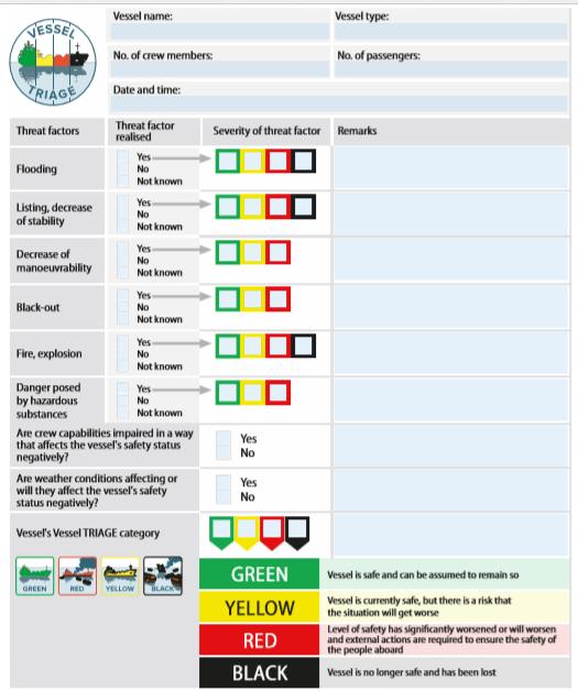 53 VESSEL TRIAGE FORM Liite 3 Rajavartiolaitos 2018.