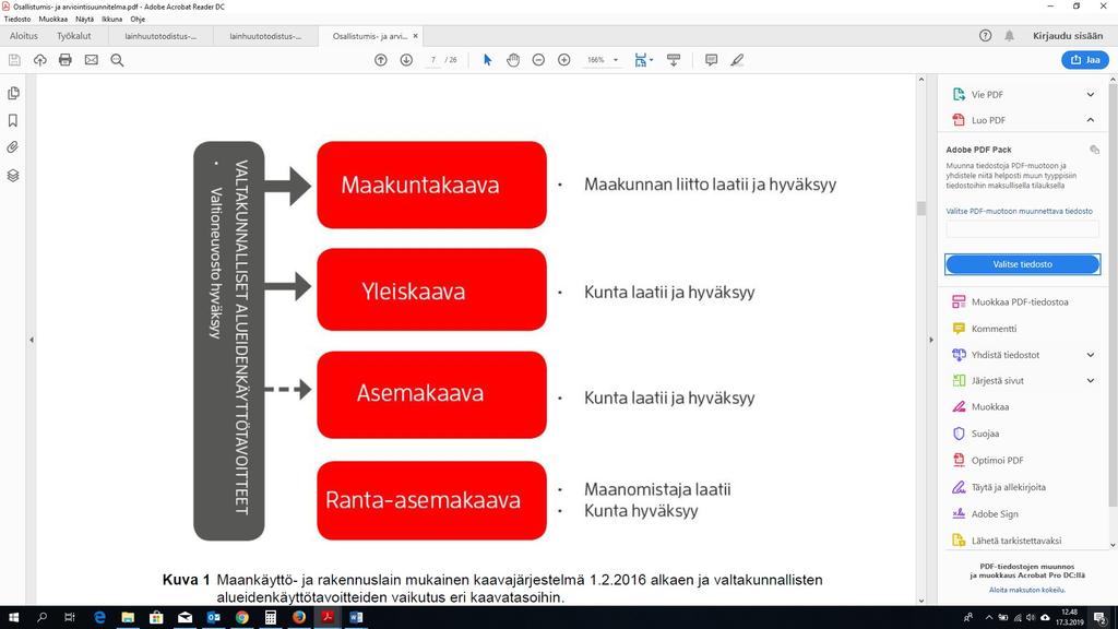 ALUEIDEN KÄYTÖN SUUNNITTELUJÄRJESTELMÄ VALTAKUNNALLISET ALUEIDENKÄYTTÖTAVOITTEET Valtioneuvosto päätti valtakunnallisista alueidenkäyttötavoitteista 14.12.2017.