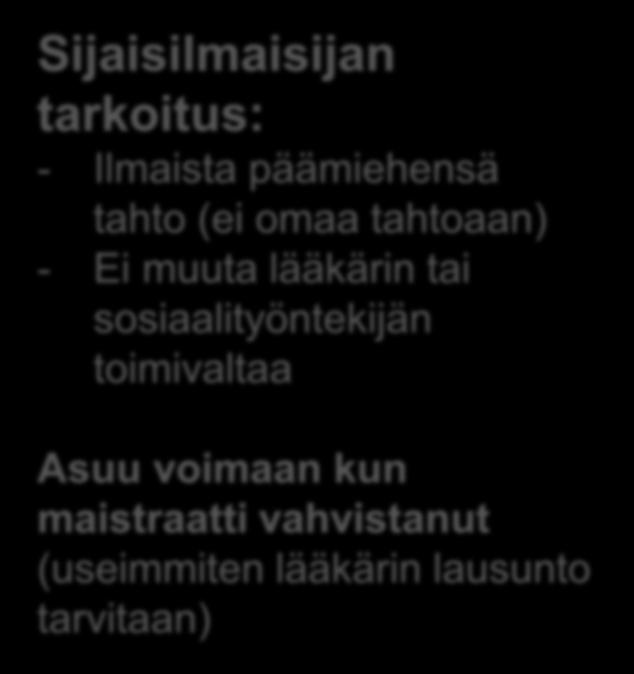 lääkärin tai omainen, läheinen, muu uskottu sosiaalityöntekijän Virallinen toimivaltaa Edunvalvontavaltuutettu Asuu
