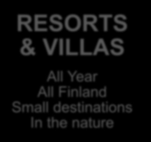 cottage resorts = holidays in the Nature. The main holiday of the year with long stay in same accommodation.