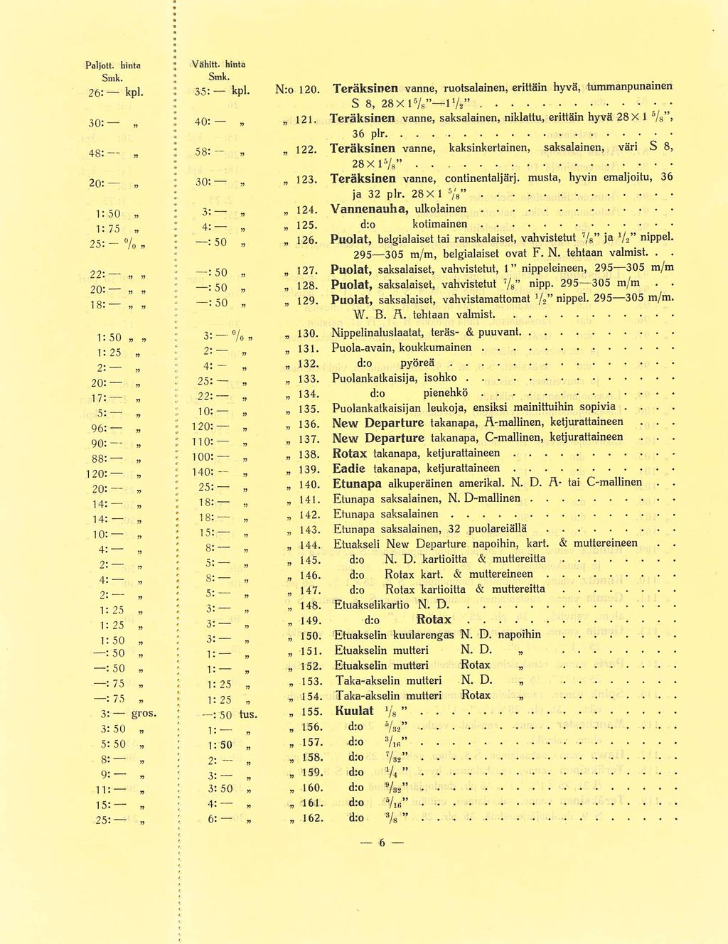 e " 145 146 Paljott hita Vähitt hita I 25 35 No 120 Teräksie vae, ruotsalaie, erittäi hyvä, tummapuaie S 8, 28Xl 5 /s IV2 4(j 121 Teräksie vae, saksalaie, iklattu, erittäi hyvä 28 X 1 5 /s> 3 q I 36