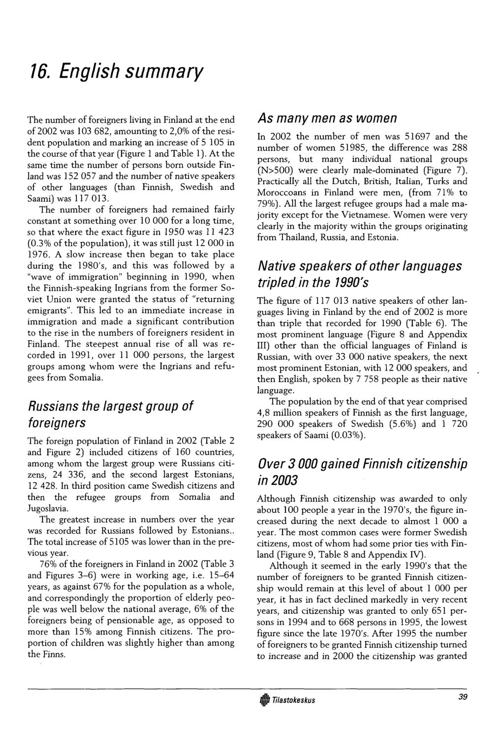 16. English summary The number of foreigners living in Finland at the end of 2002 was 103 682, amounting to 2,0% of the resident population and marking an increase of 5 105 in the course of that year