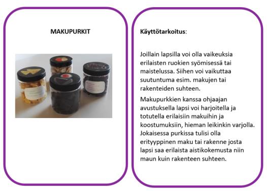 Aistivälineiden kuvallisissa ohjauskorteissa kerrotaan mihin välinettä käytetään, miten ja miten