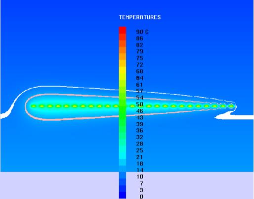 49 Figure 37 shows the temperature distribution after 25 years in the vertical plane passing through the middle of canisters on the 8 th vertical row from the left in Figure 36.